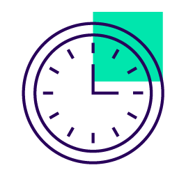 Wait Time or Call for Return Wait Time or Call for Return